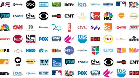 channel america|list of us cable channels.